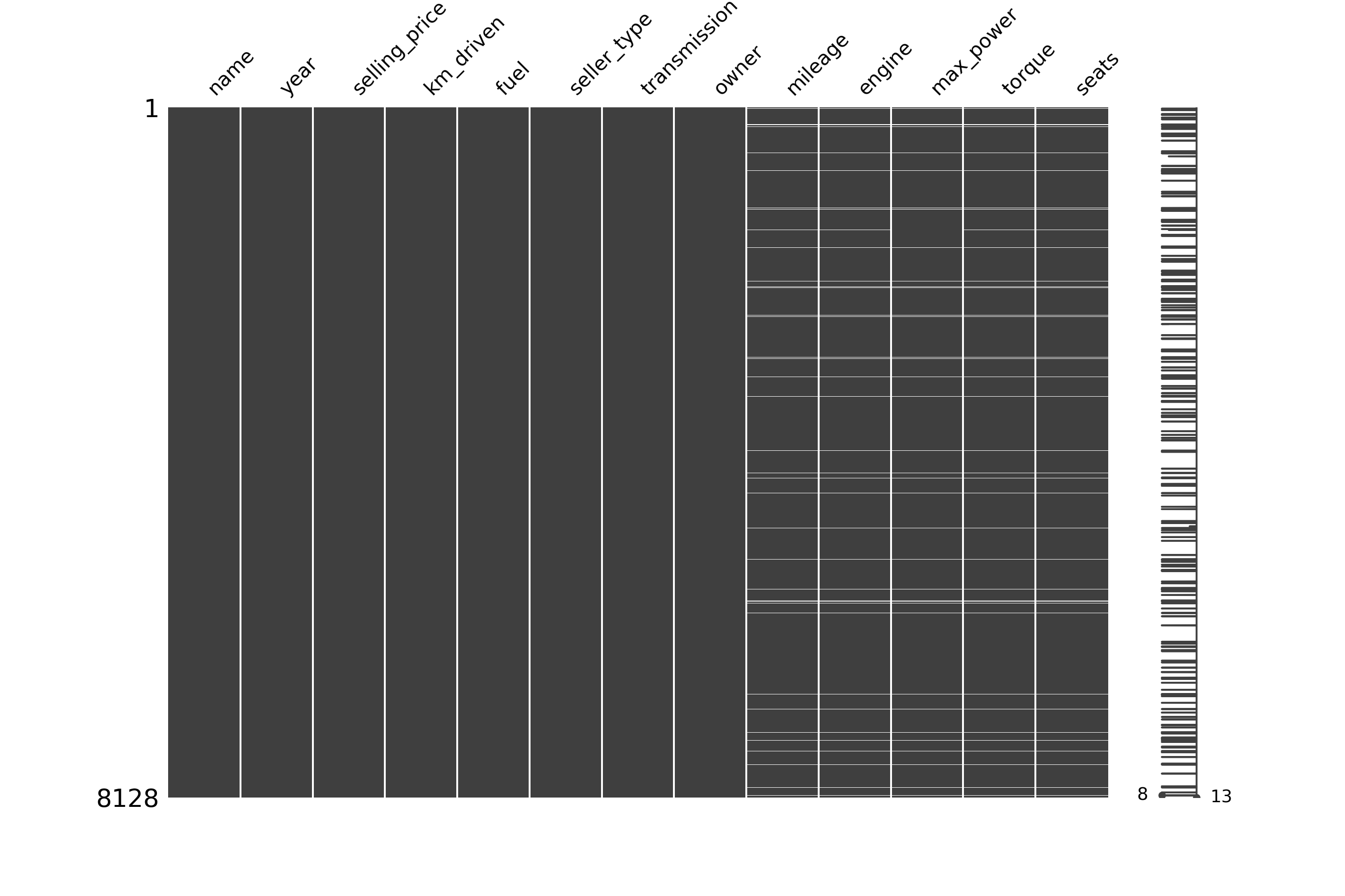 Grid search. Grid search